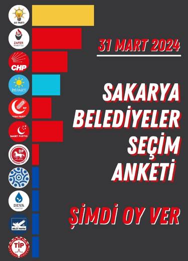 Saakrya Büyükşehir Belediyesi Başkan Adayları