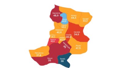 AKP Sakarya’da 1 belediye daha kaybetti. 15 ilçesi olan Sakarya'da